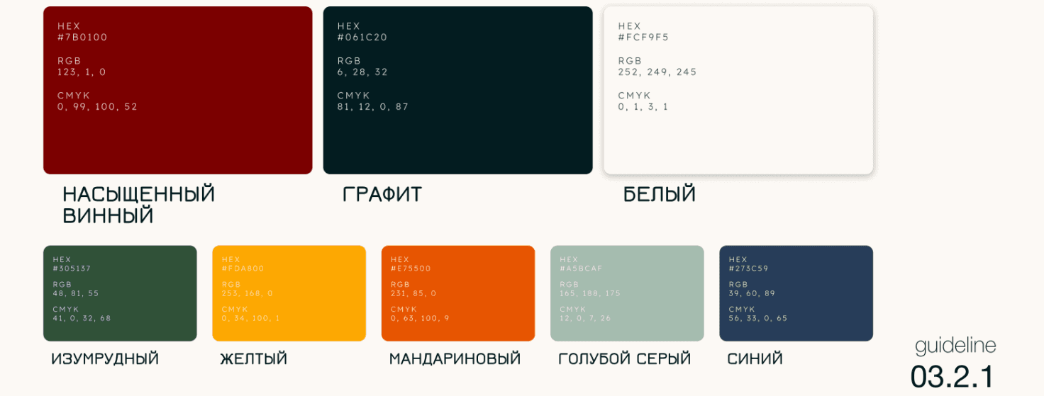 Itakeli — кейс Magiceight